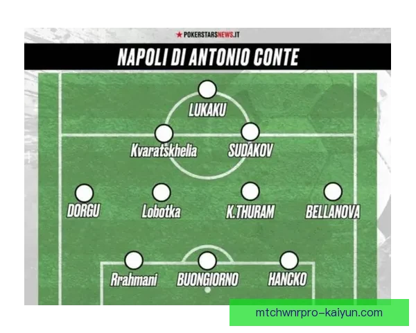 孔蒂执教风格分析：战术灵活性与球队竞争力增强趋势